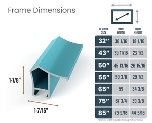 Turquoise des Caraïbes - Lunette de cadre Samsung prismatique en alliage