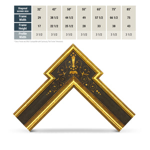 Comparison Chart for M8013