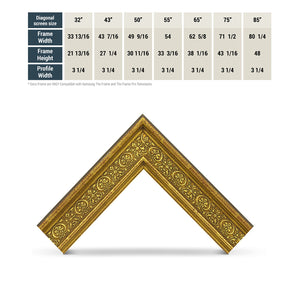Comparison Chart of M8028 Deco Gold