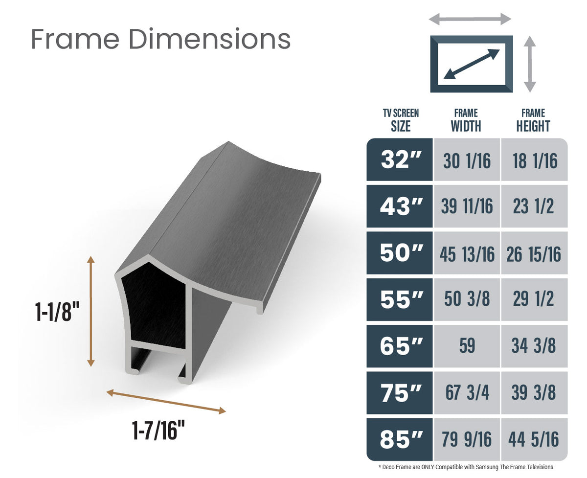 Graphite - Lunette de cadre Samsung prismatique en alliage
